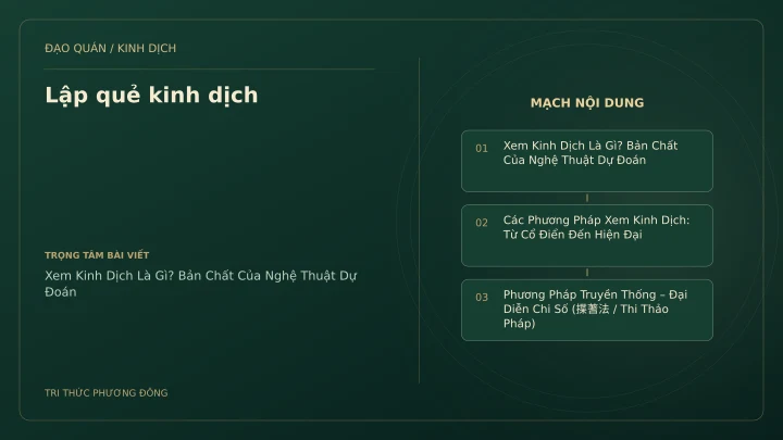 Minh họa Dịch học: Lập quẻ kinh dịch