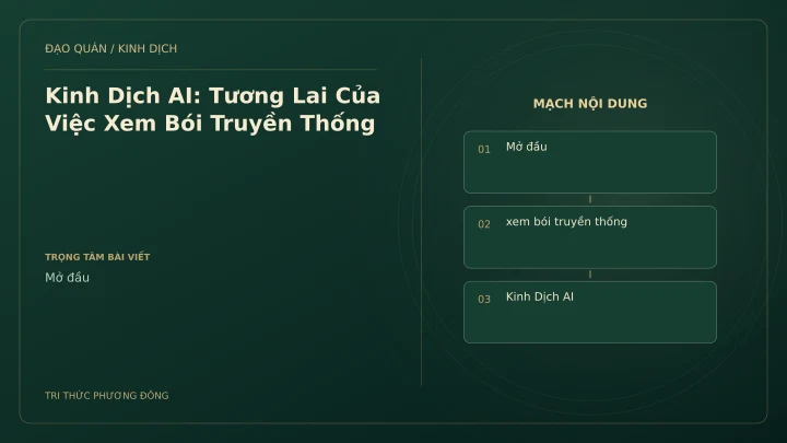 Minh họa Dịch học: Kinh Dịch AI: Tương Lai Của Việc Xem Bói Truyền Thống