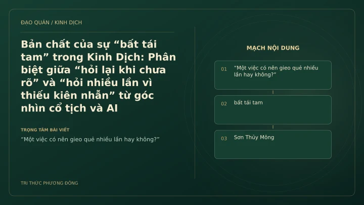 Minh họa Dịch học: Bản chất của sự “bất tái tam” trong Kinh Dịch: Phân biệt giữa “hỏi lại khi chưa rõ” và “hỏi nhiều lần vì thiếu kiên nhẫn” từ góc nhìn cổ tịch và AI