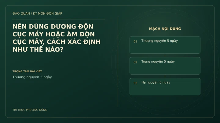 Sơ đồ Kỳ Môn: NÊN DÙNG DƯƠNG ĐỘN CỤC MẤY HOẶC ÂM ĐỘN CỤC MẤY, CÁCH XÁC ĐỊNH NHƯ THẾ NÀO?