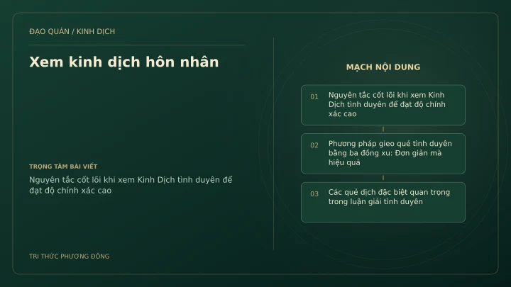 Minh họa Dịch học: Xem kinh dịch hôn nhân