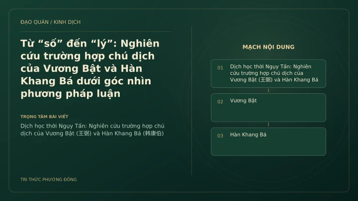 Minh họa Dịch học: Từ “số” đến “lý”: Nghiên cứu trường hợp chú dịch của Vương Bật và Hàn Khang Bá dưới góc nhìn phương pháp luận