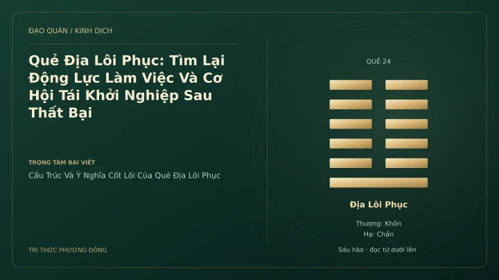 Minh họa Dịch học: Quẻ Địa Lôi Phục: Tìm Lại Động Lực Làm Việc Và Cơ Hội Tái Khởi Nghiệp Sau Thất Bại