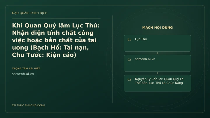 Minh họa Dịch học: Khi Quan Quỷ lâm Lục Thú: Nhận diện tính chất công việc hoặc bản chất của tai ương (Bạch Hổ: Tai nạn, Chu Tước: Kiện cáo)