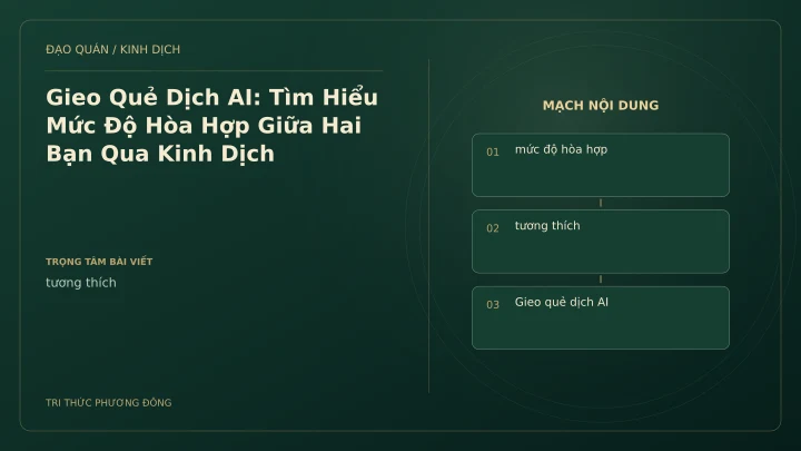 Minh họa Dịch học: Gieo Quẻ Dịch AI: Tìm Hiểu Mức Độ Hòa Hợp Giữa Hai Bạn Qua Kinh Dịch