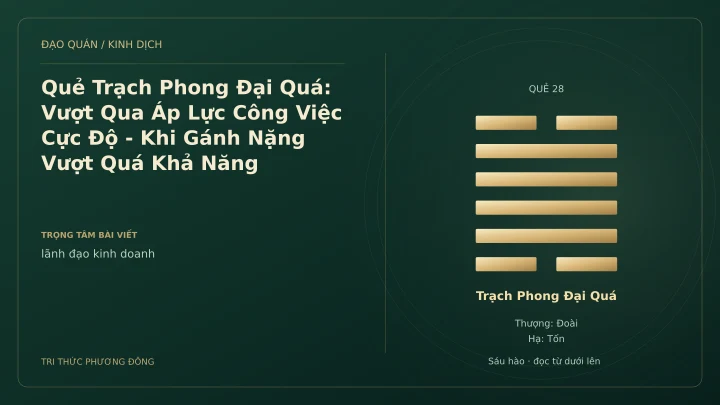 Minh họa Dịch học: Quẻ Trạch Phong Đại Quá: Vượt Qua Áp Lực Công Việc Cực Độ - Khi Gánh Nặng Vượt Quá Khả Năng