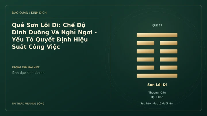 Minh họa Dịch học: Quẻ Sơn Lôi Di: Chế Độ Dinh Dưỡng Và Nghỉ Ngơi - Yếu Tố Quyết Định Hiệu Suất Công Việc