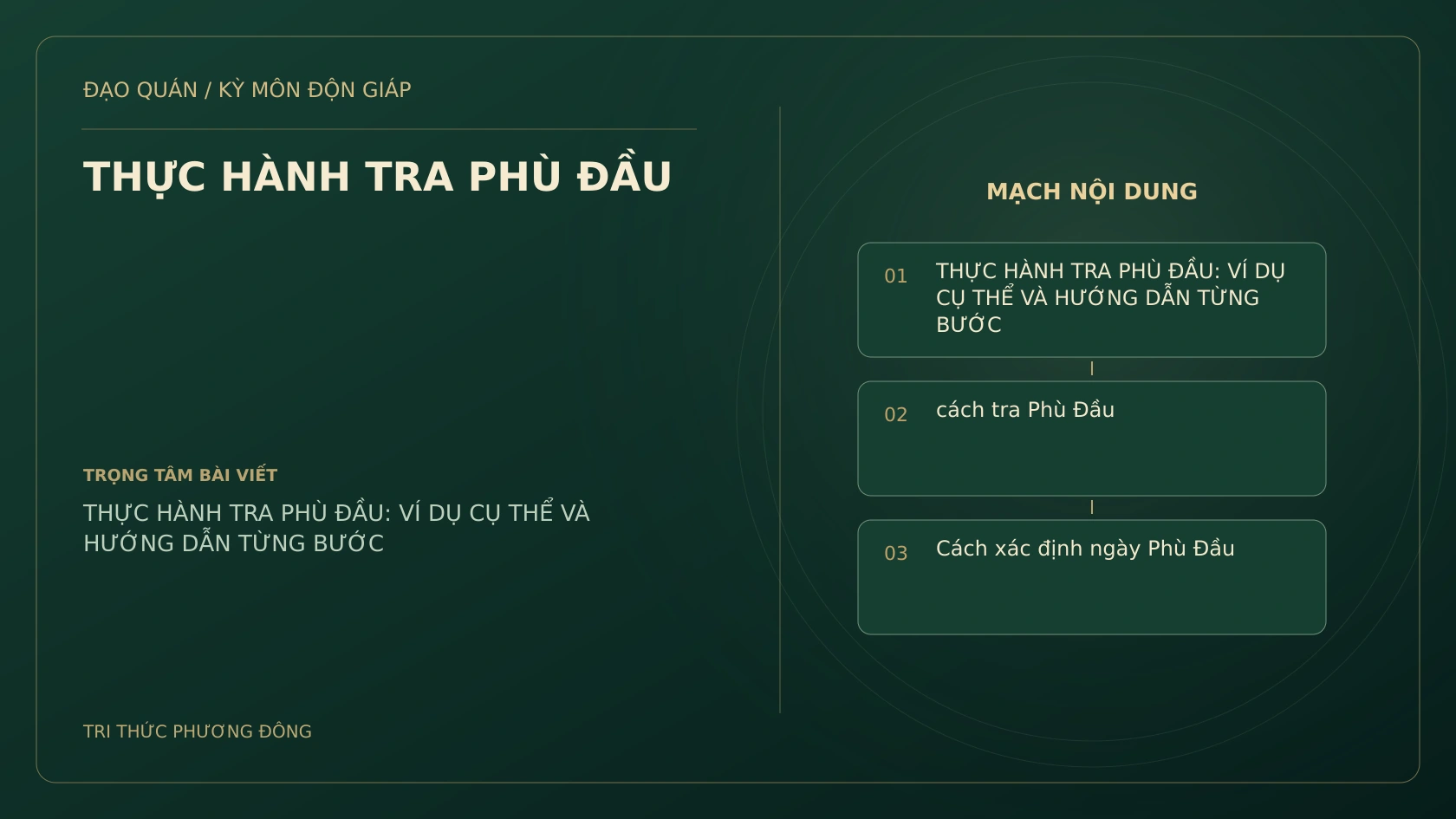 Sơ đồ Kỳ Môn: THỰC HÀNH TRA PHÙ ĐẦU