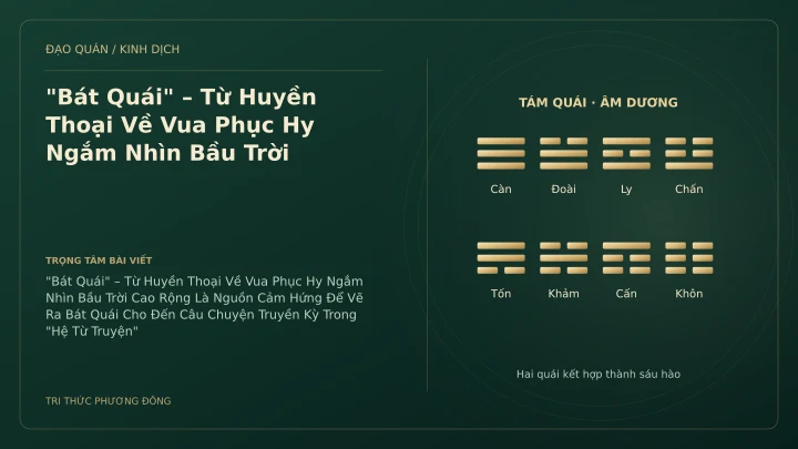 Minh họa Dịch học: "Bát Quái" – Từ Huyền Thoại Về Vua Phục Hy Ngắm Nhìn Bầu Trời