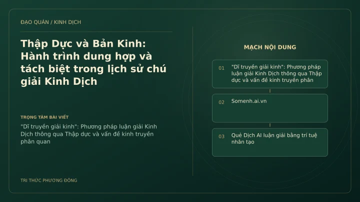Minh họa Dịch học: Thập Dực và Bản Kinh: Hành trình dung hợp và tách biệt trong lịch sử chú giải Kinh Dịch