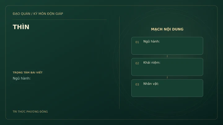 Sơ đồ Kỳ Môn: THÌN