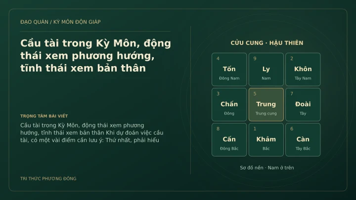 Sơ đồ Kỳ Môn: Cầu tài trong Kỳ Môn, động thái xem phương hướng, tĩnh thái xem bản thân
