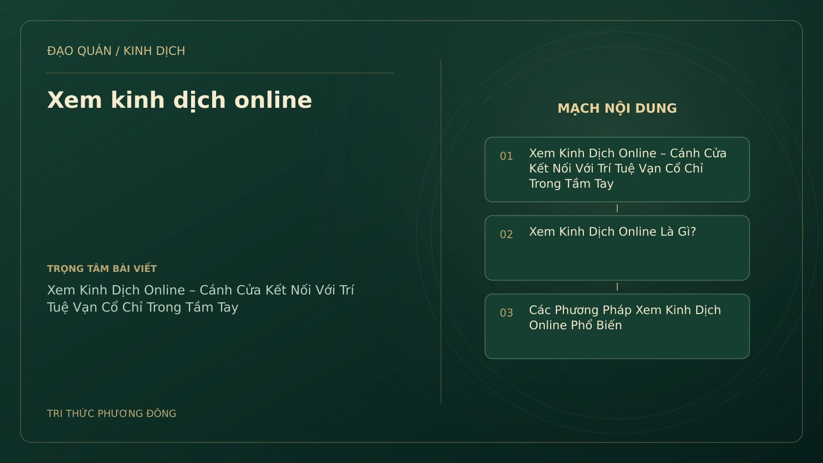 Minh họa Dịch học: Xem kinh dịch online