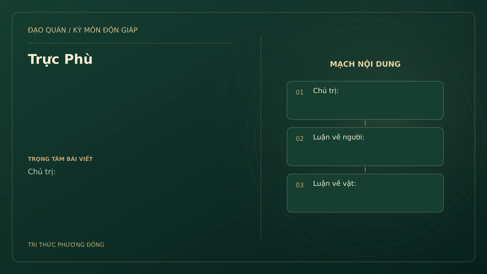 Sơ đồ Kỳ Môn: Trực Phù