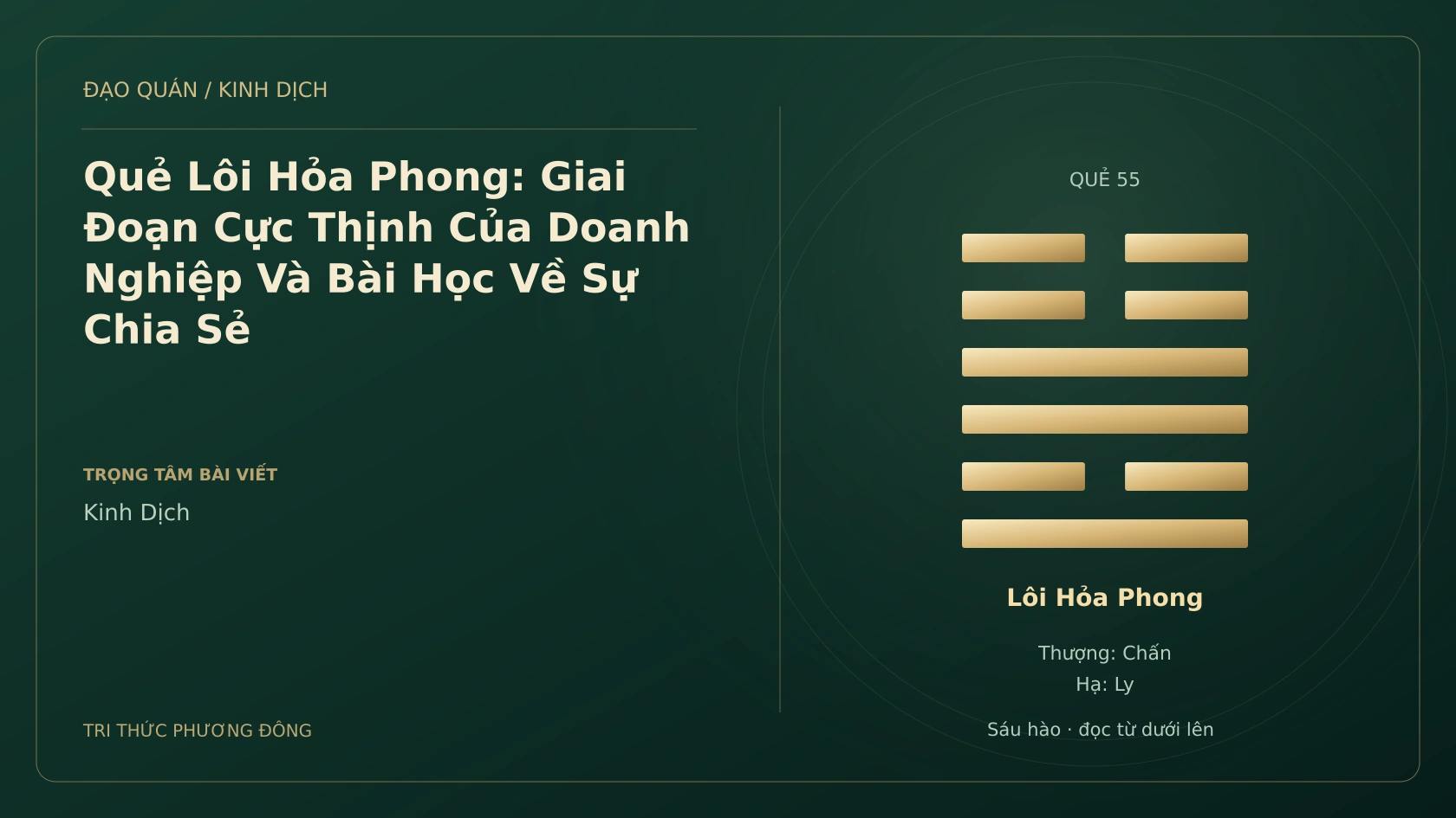 Minh họa Dịch học: Quẻ Lôi Hỏa Phong: Giai Đoạn Cực Thịnh Của Doanh Nghiệp Và Bài Học Về Sự Chia Sẻ