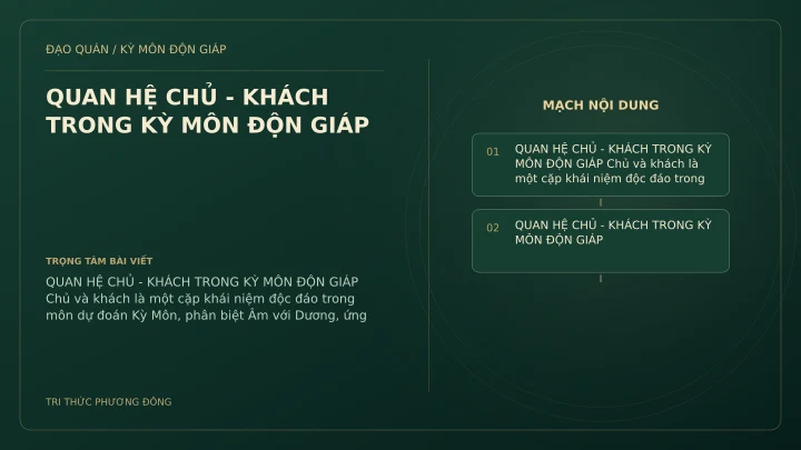 Sơ đồ Kỳ Môn: QUAN HỆ CHỦ - KHÁCH TRONG KỲ MÔN ĐỘN GIÁP