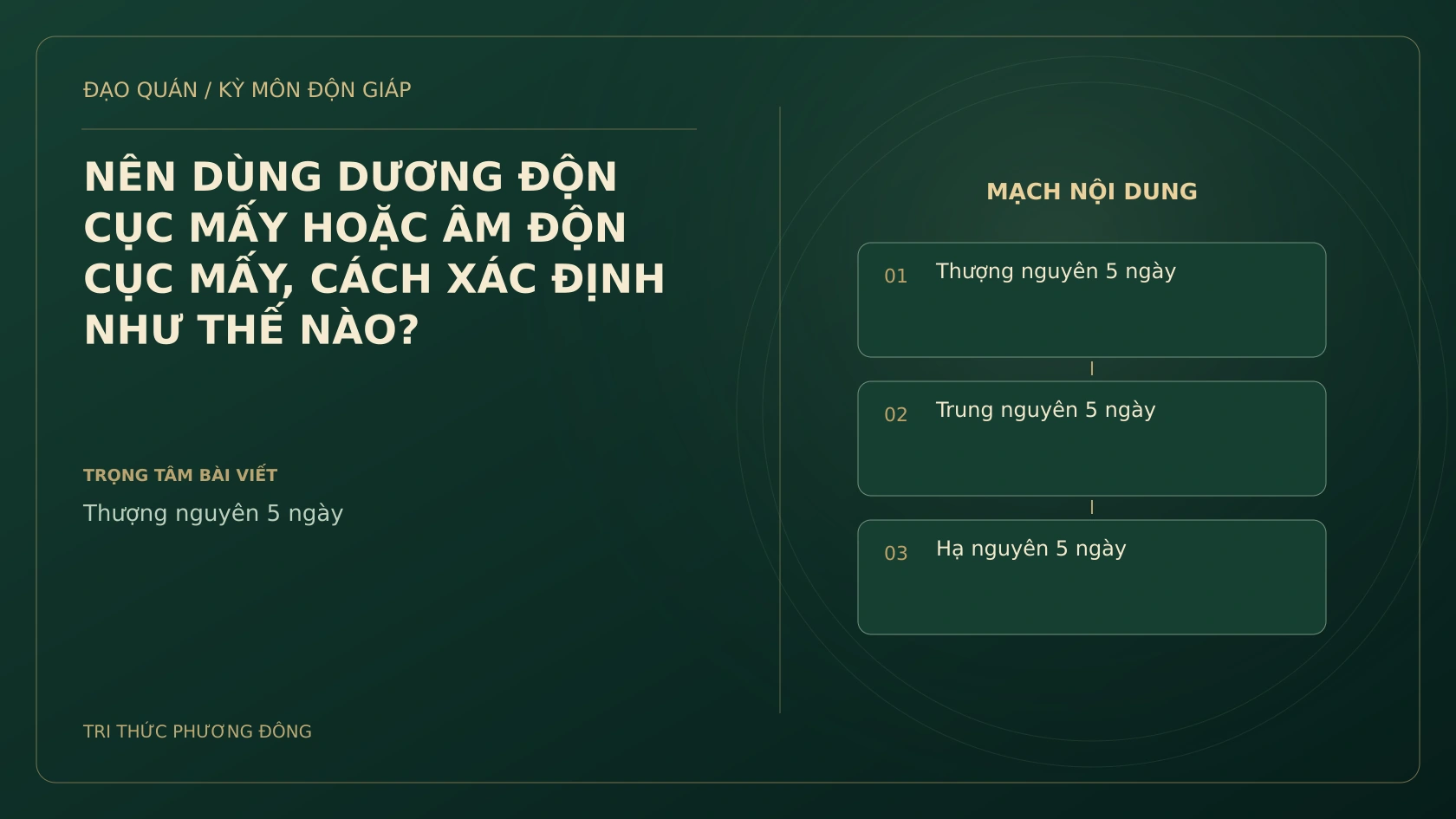 Sơ đồ Kỳ Môn: NÊN DÙNG DƯƠNG ĐỘN CỤC MẤY HOẶC ÂM ĐỘN CỤC MẤY, CÁCH XÁC ĐỊNH NHƯ THẾ NÀO?