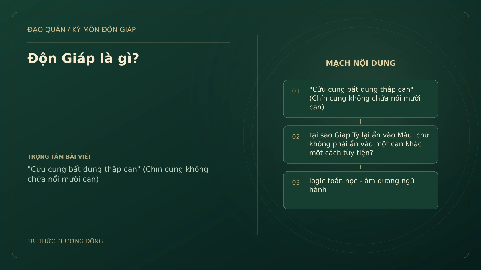Sơ đồ Kỳ Môn: Độn Giáp là gì?