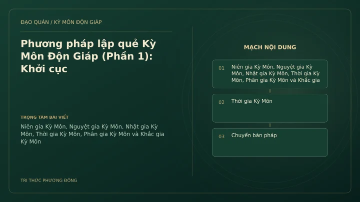 Sơ đồ Kỳ Môn: Phương pháp lập quẻ Kỳ Môn Độn Giáp (Phần 1): Khởi cục