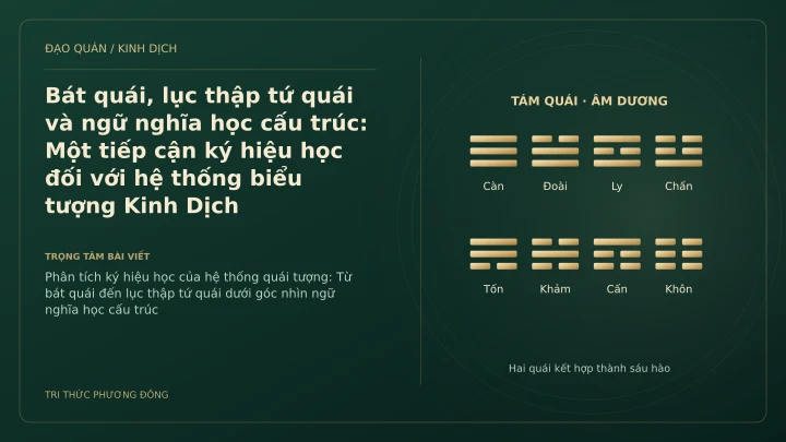 Minh họa Dịch học: Bát quái, lục thập tứ quái và ngữ nghĩa học cấu trúc: Một tiếp cận ký hiệu học đối với hệ thống biểu tượng Kinh Dịch