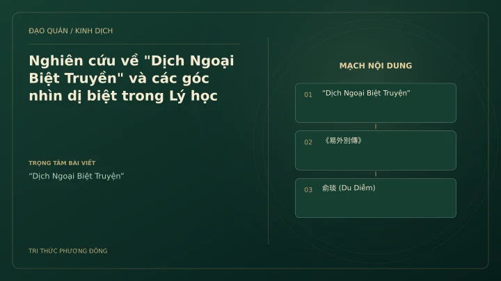 Minh họa Dịch học: Nghiên cứu về "Dịch Ngoại Biệt Truyền" và các góc nhìn dị biệt trong Lý học
