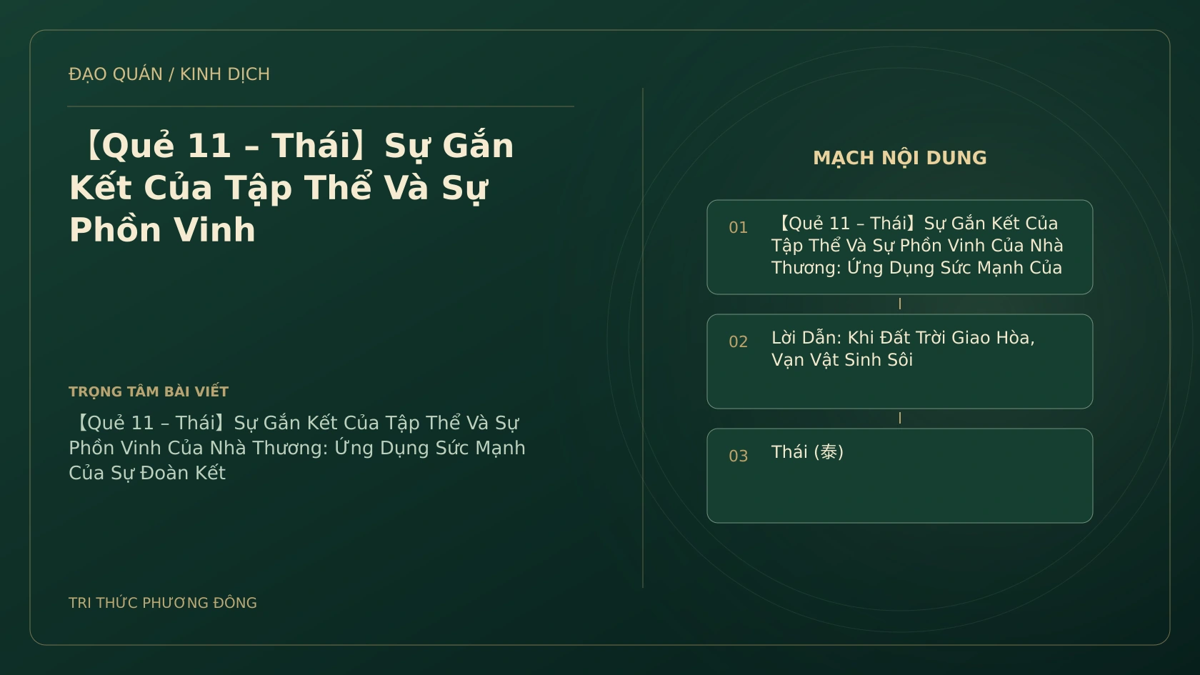 Minh họa Dịch học: 【Quẻ 11 – Thái】Sự Gắn Kết Của Tập Thể Và Sự Phồn Vinh