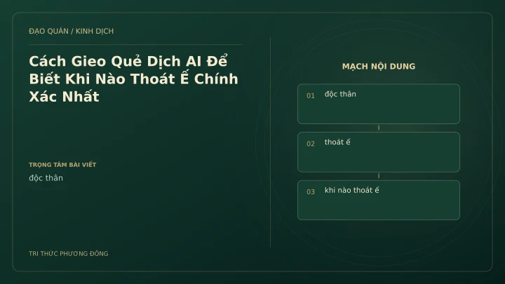 Minh họa Dịch học: Cách Gieo Quẻ Dịch AI Để Biết Khi Nào Thoát Ế Chính Xác Nhất