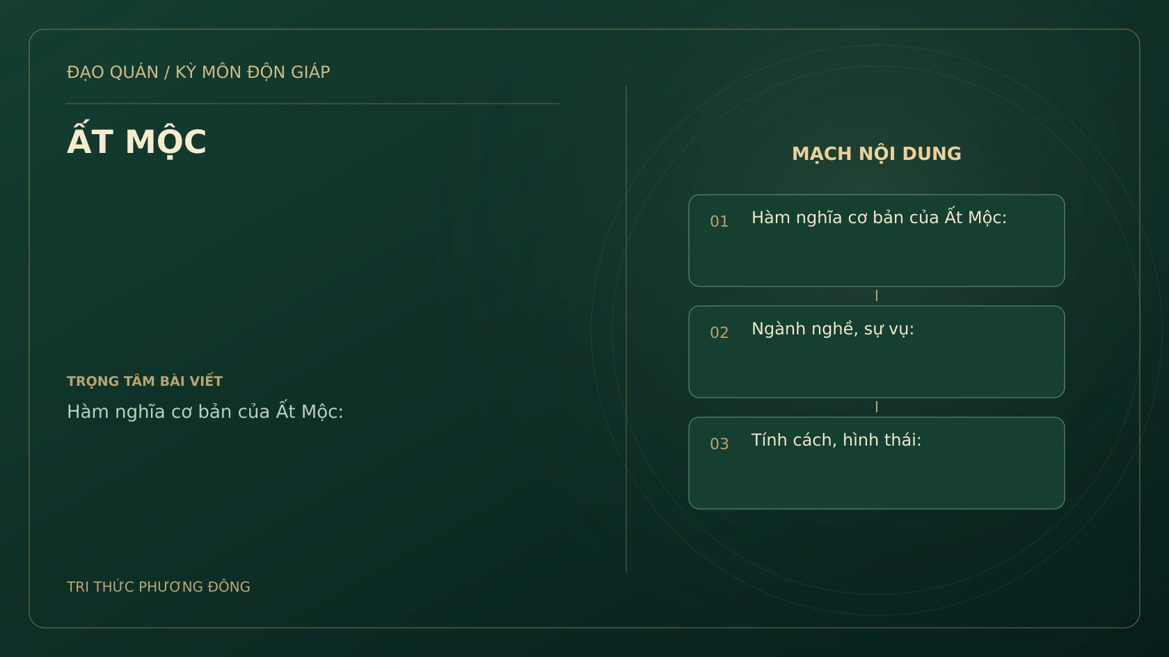 Sơ đồ Kỳ Môn: ẤT MỘC
