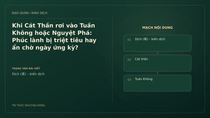 Minh họa Dịch học: Khi Cát Thần rơi vào Tuần Không hoặc Nguyệt Phá: Phúc lành bị triệt tiêu hay ẩn chờ ngày ứng kỳ?