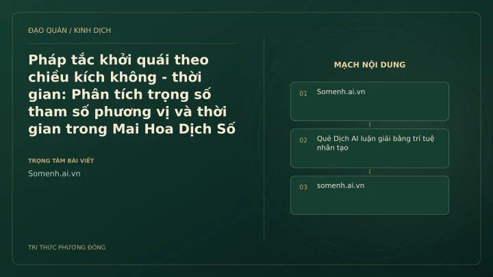 Minh họa Dịch học: Pháp tắc khởi quái theo chiều kích không - thời gian: Phân tích trọng số tham số phương vị và thời gian trong Mai Hoa Dịch Số