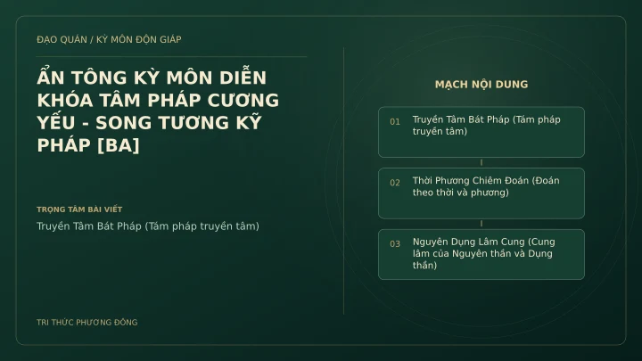 Sơ đồ Kỳ Môn: ẨN TÔNG KỲ MÔN DIỄN KHÓA TÂM PHÁP CƯƠNG YẾU - SONG TƯƠNG KỸ PHÁP [BA]