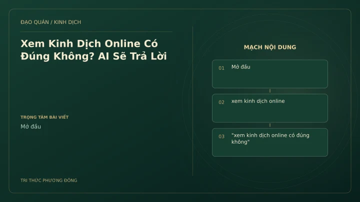 Minh họa Dịch học: Xem Kinh Dịch Online Có Đúng Không? AI Sẽ Trả Lời