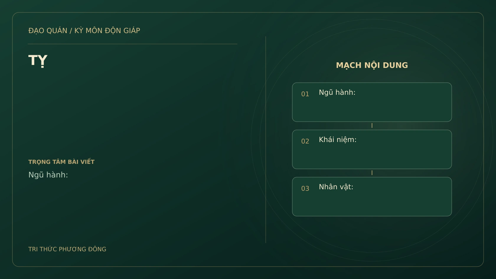 Sơ đồ Kỳ Môn: TỴ