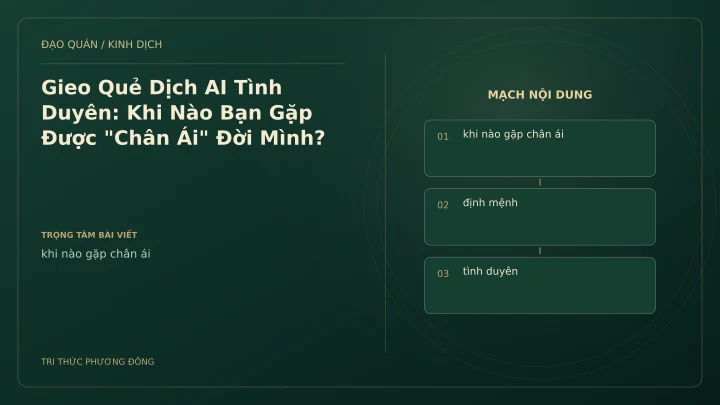 Minh họa Dịch học: Gieo Quẻ Dịch AI Tình Duyên: Khi Nào Bạn Gặp Được "Chân Ái" Đời Mình?
