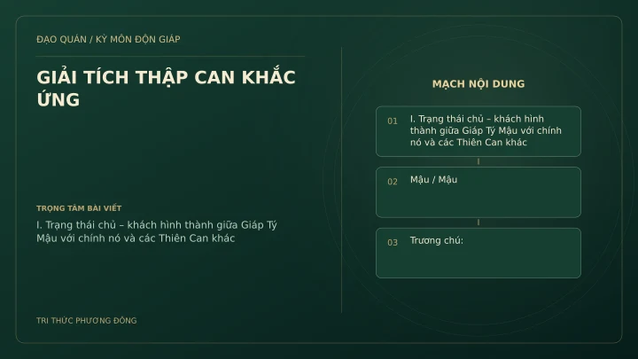 Sơ đồ Kỳ Môn: GIẢI TÍCH THẬP CAN KHẮC ỨNG