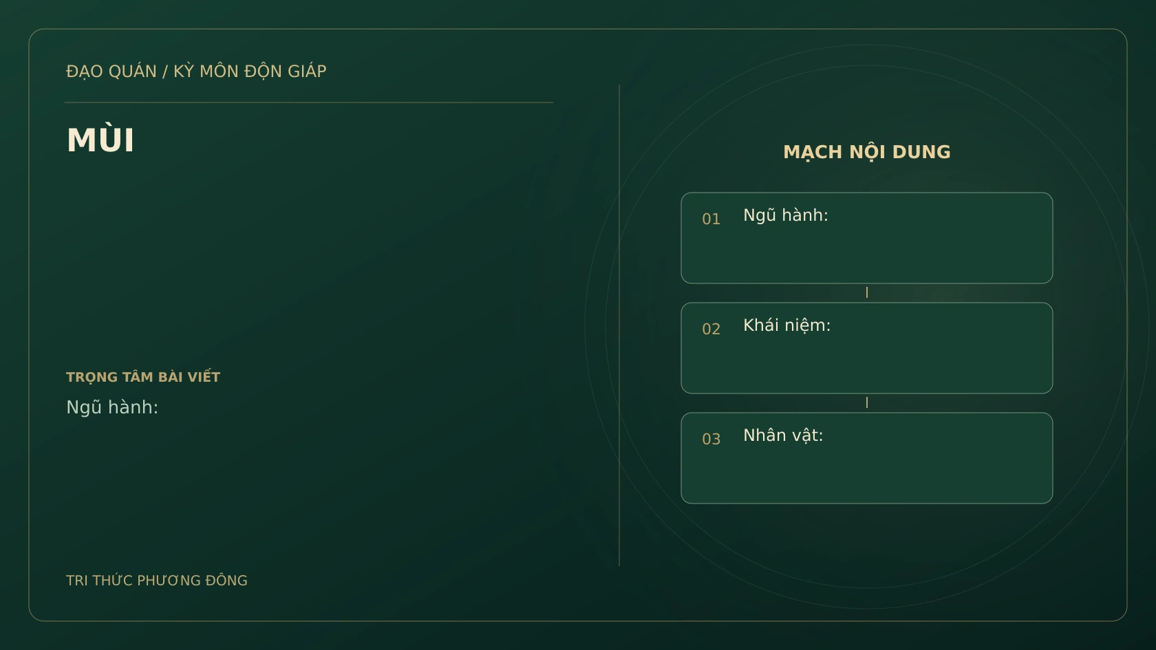 Sơ đồ Kỳ Môn: MÙI