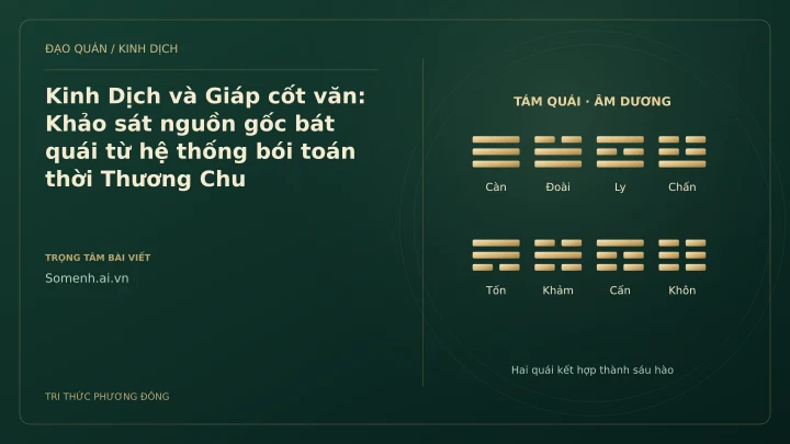Minh họa Dịch học: Kinh Dịch và Giáp cốt văn: Khảo sát nguồn gốc bát quái từ hệ thống bói toán thời Thương Chu