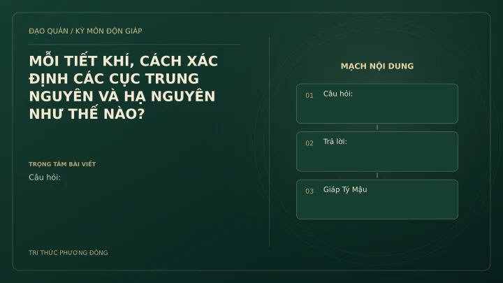 Sơ đồ Kỳ Môn: MỖI TIẾT KHÍ, CÁCH XÁC ĐỊNH CÁC CỤC TRUNG NGUYÊN VÀ HẠ NGUYÊN NHƯ THẾ NÀO?
