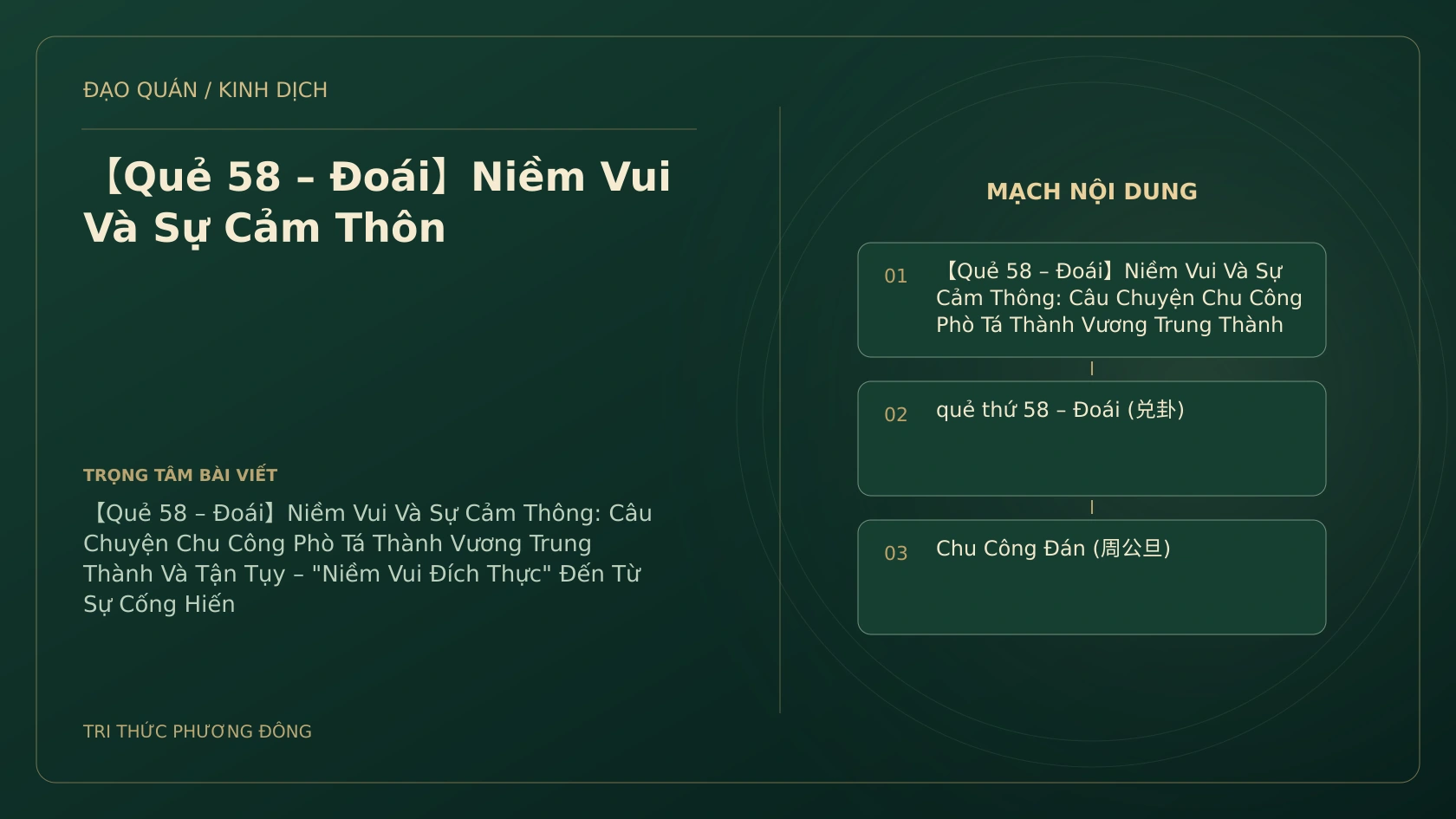 Minh họa Dịch học: 【Quẻ 58 – Đoái】Niềm Vui Và Sự Cảm Thôn
