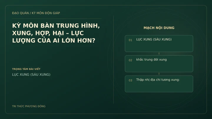 Sơ đồ Kỳ Môn: KỲ MÔN BÀN TRUNG HÌNH, XUNG, HỢP, HẠI – LỰC LƯỢNG CỦA AI LỚN HƠN?