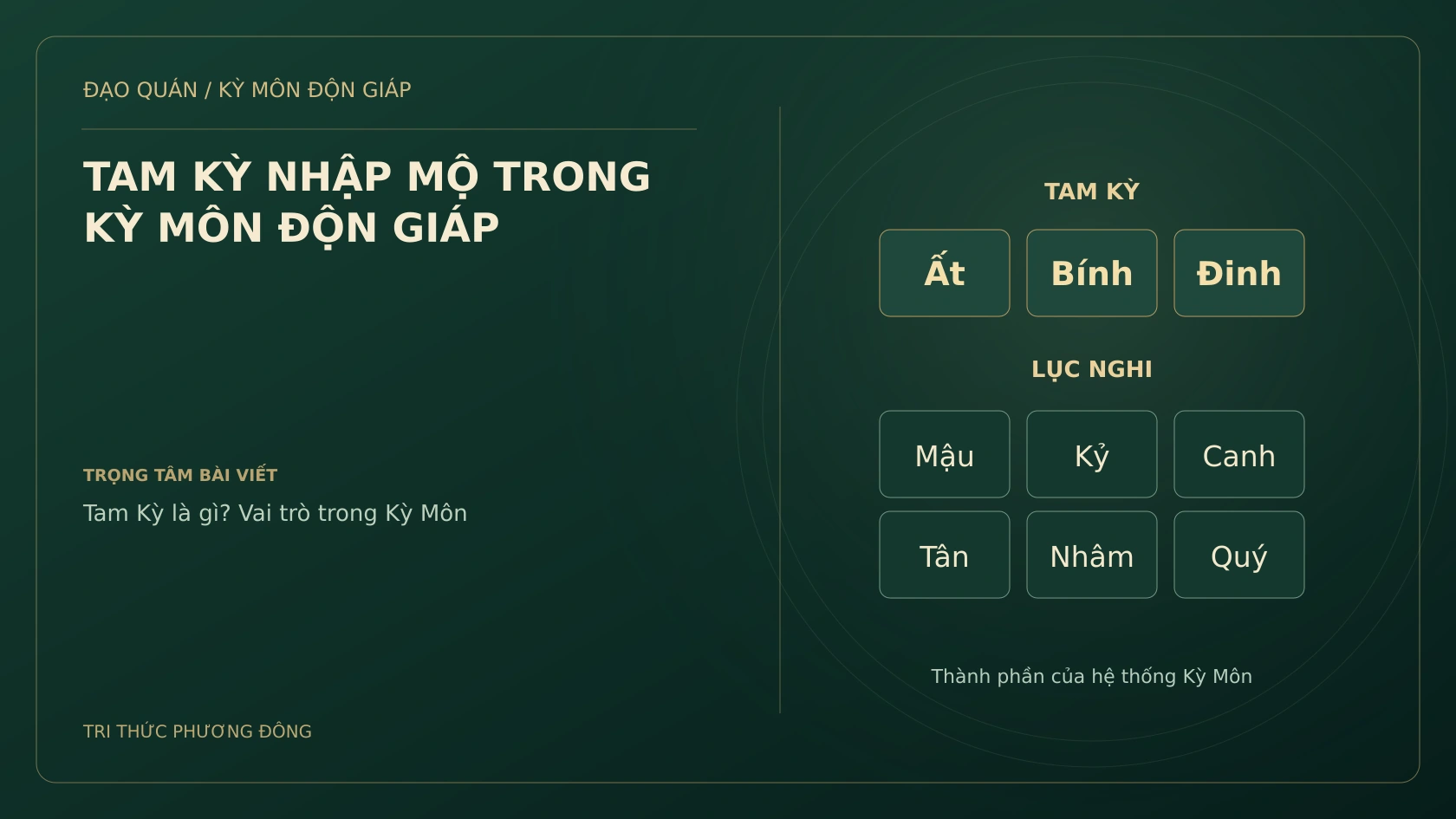 Sơ đồ Kỳ Môn: TAM KỲ NHẬP MỘ TRONG KỲ MÔN ĐỘN GIÁP