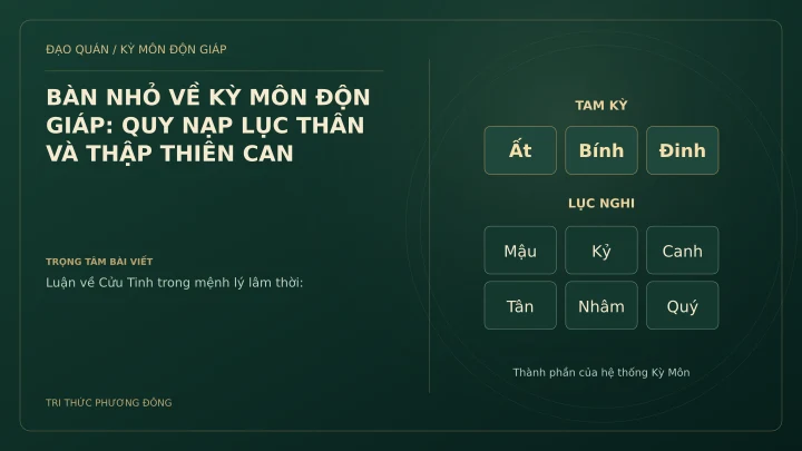 Sơ đồ Kỳ Môn: BÀN NHỎ VỀ KỲ MÔN ĐỘN GIÁP: QUY NẠP LỤC THÂN VÀ THẬP THIÊN CAN