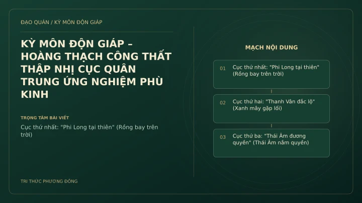 Sơ đồ Kỳ Môn: KỲ MÔN ĐỘN GIÁP – HOÀNG THẠCH CÔNG THẤT THẬP NHỊ CỤC QUÂN TRUNG ỨNG NGHIỆM PHÙ KINH
