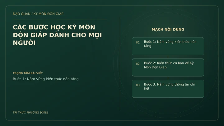 Sơ đồ Kỳ Môn: CÁC BƯỚC HỌC KỲ MÔN ĐỘN GIÁP DÀNH CHO MỌI NGƯỜI