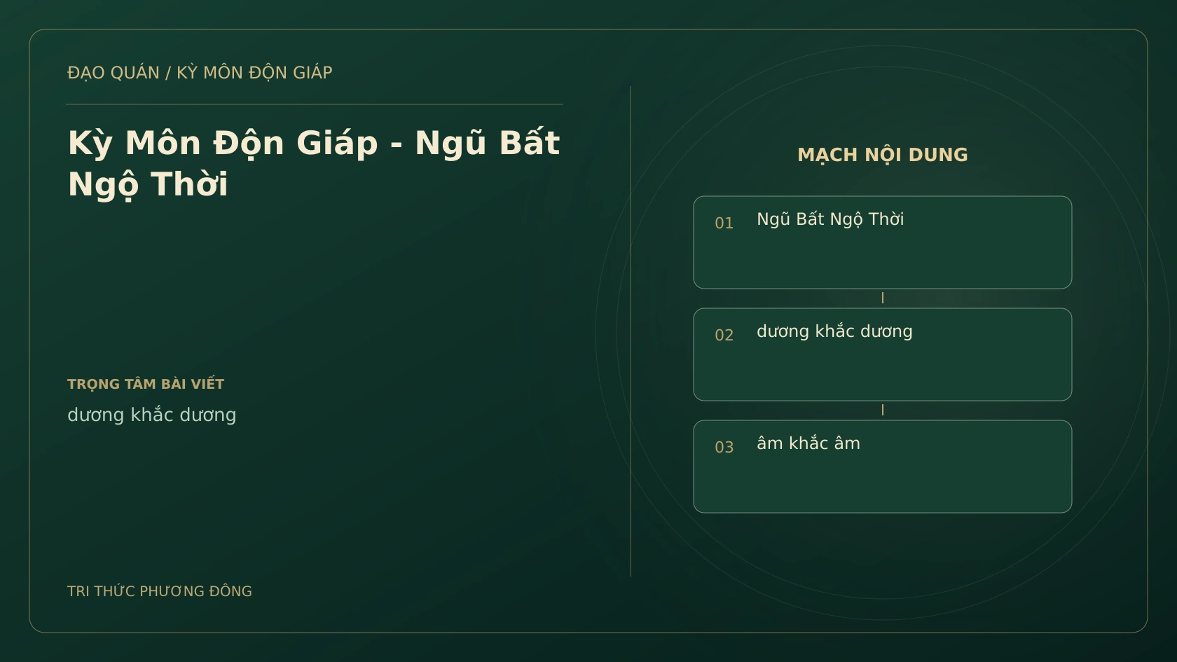 Sơ đồ Kỳ Môn: Kỳ Môn Độn Giáp - Ngũ Bất Ngộ Thời