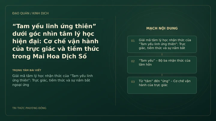 Minh họa Dịch học: “Tam yếu linh ứng thiên” dưới góc nhìn tâm lý học hiện đại: Cơ chế vận hành của trực giác và tiềm thức trong Mai Hoa Dịch Số