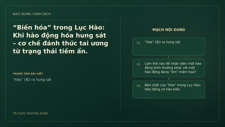 Minh họa Dịch học: “Biến hóa” trong Lục Hào: Khi hào động hóa hung sát – cơ chế đánh thức tai ương từ trạng thái tiềm ẩn.