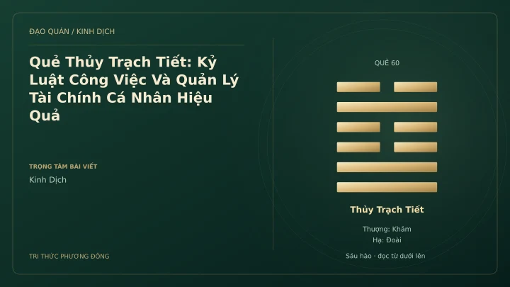 Minh họa Dịch học: Quẻ Thủy Trạch Tiết: Kỷ Luật Công Việc Và Quản Lý Tài Chính Cá Nhân Hiệu Quả