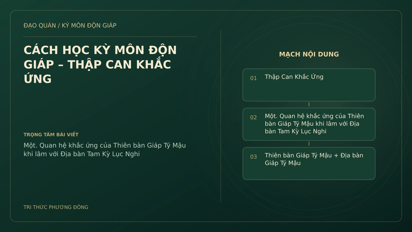 Sơ đồ Kỳ Môn: CÁCH HỌC KỲ MÔN ĐỘN GIÁP – THẬP CAN KHẮC ỨNG