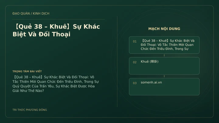 Minh họa Dịch học: 【Quẻ 38 – Khuê】Sự Khác Biệt Và Đối Thoại
